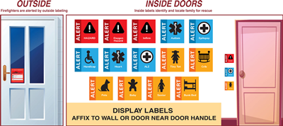 Alert Sticker Kit (Choose Options)
